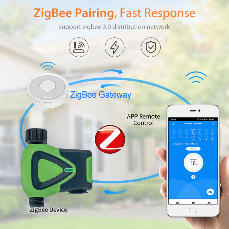 スマートライフ ZigBee 散水タイマー スプリンクラー  - Smart Home Plus のレビューと価格