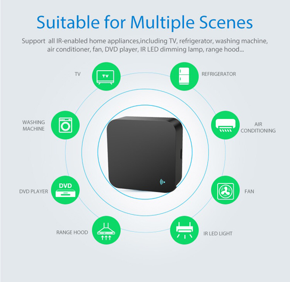 Tuya WiFi IR リモコンエアコンテレビスマートホー - Universal Remote Smart Home のレビューと価格